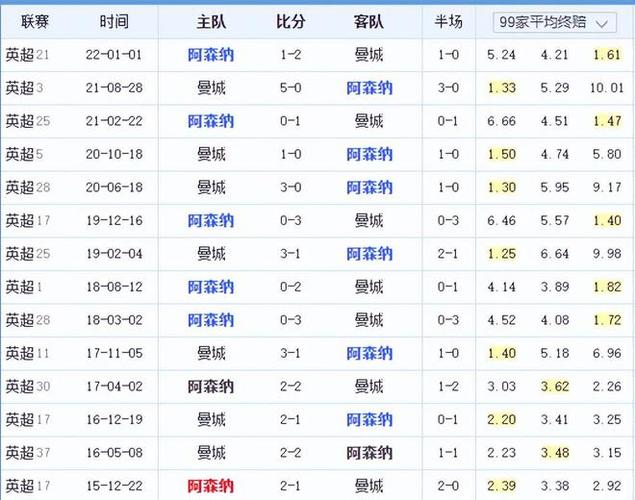 孫悅再次面
