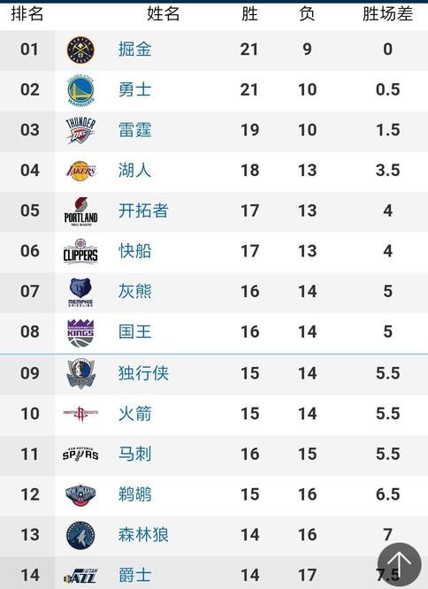 在攻防两端